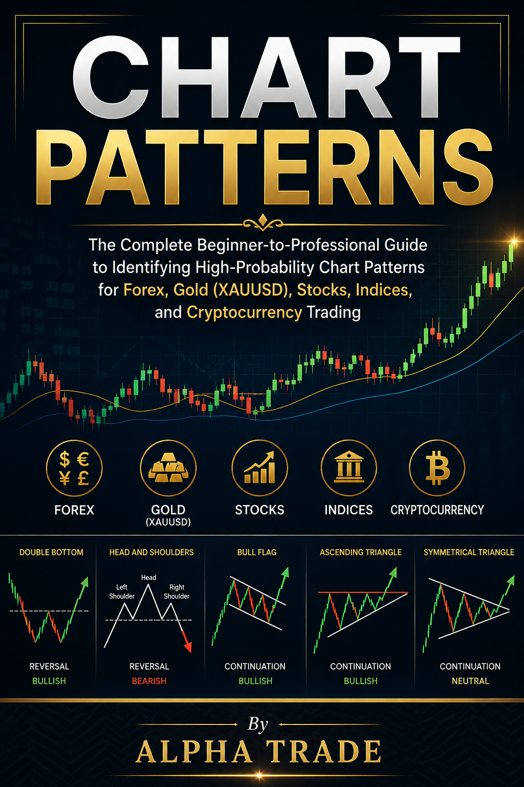 Cover of Chart Patterns