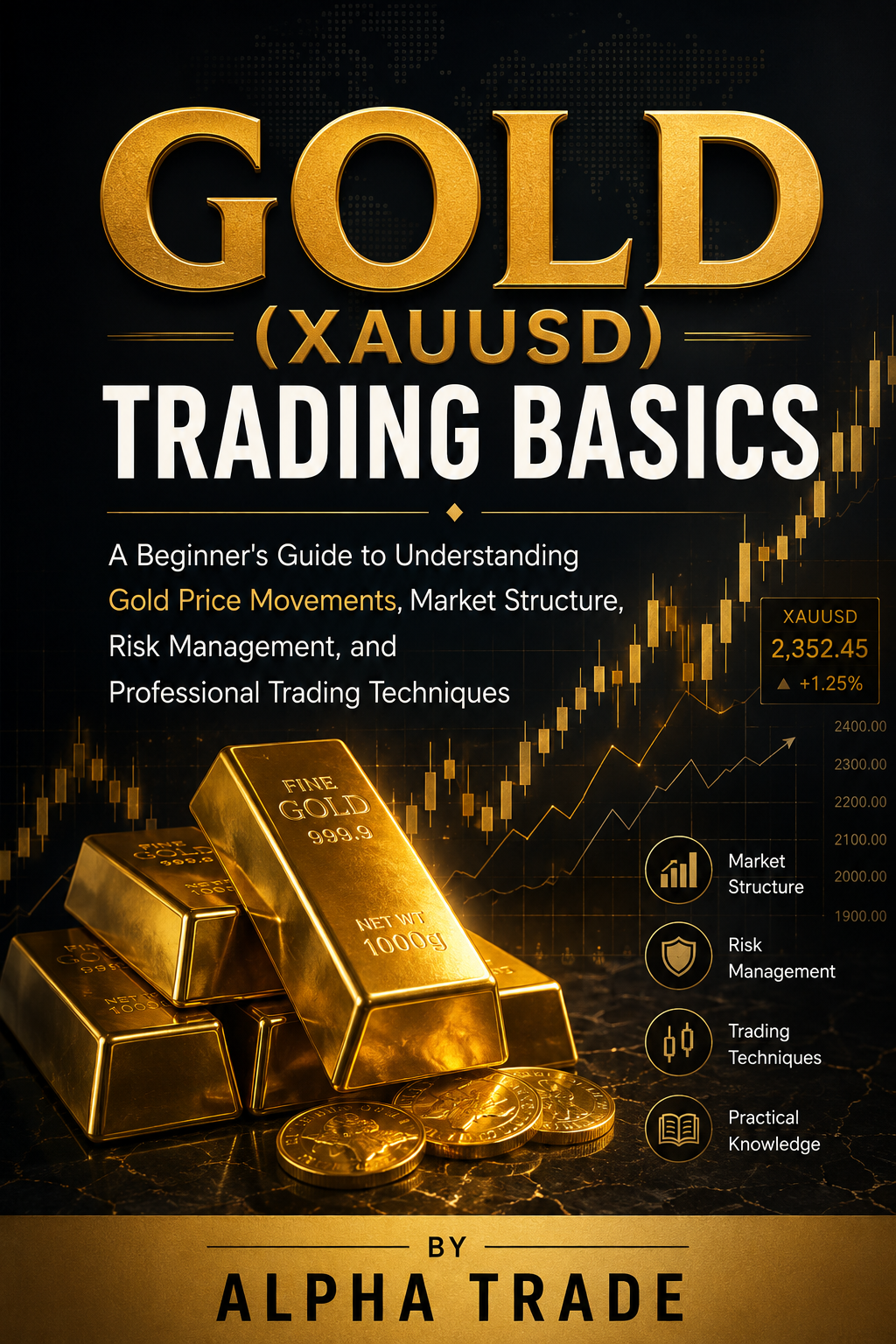 Cover of Gold (XAUUSD) Trading Basics